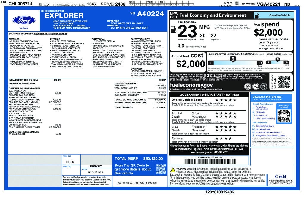 2027 Ford Explorer Active