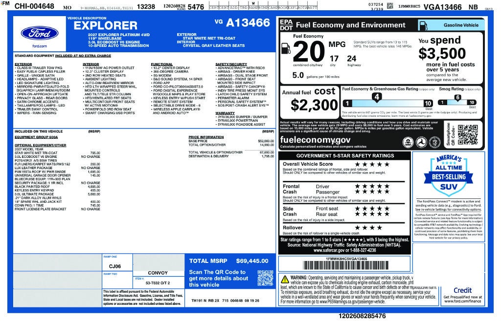 2027 Ford Explorer Platinum