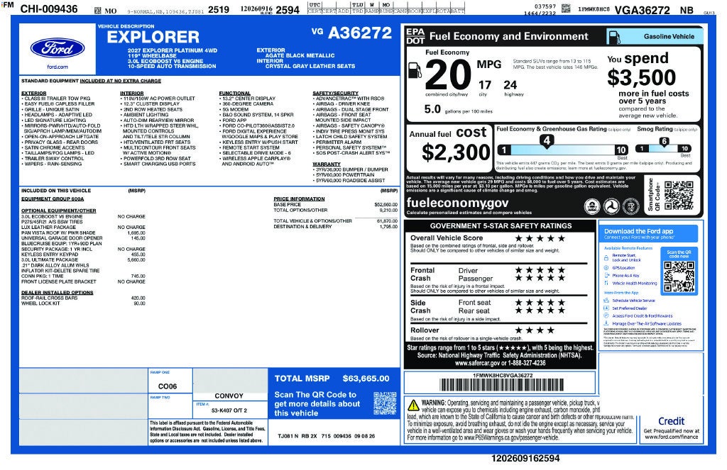 2027 Ford Explorer Platinum