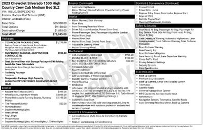 2023 Chevrolet Silverado 1500 High Country