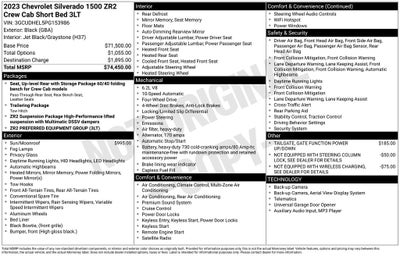 2023 Chevrolet Silverado 1500 ZR2