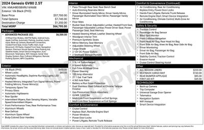 2024 Genesis GV80 2.5T