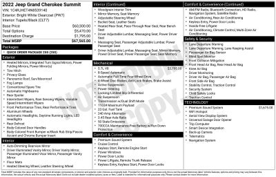 2022 Jeep Grand Cherokee Summit