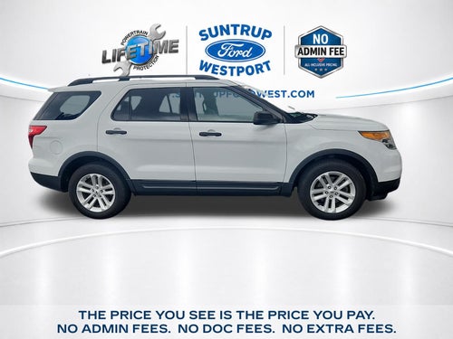 2015 Ford Explorer Base