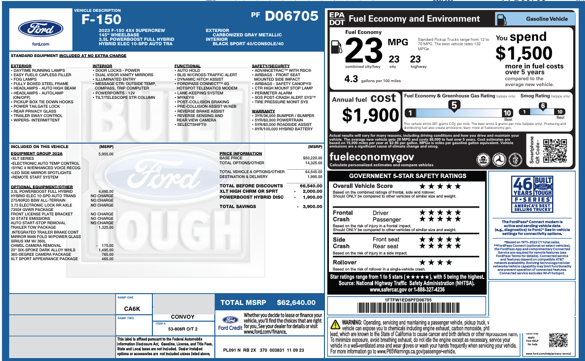2023 Ford F-150 XLT