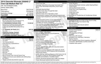 2016 Chevrolet Silverado 2500HD LT Duramax 6.6L V8 Turbodiesel