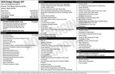 2020 Dodge Charger SXT