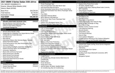 2021 BMW 3 Series 330i xDrive